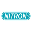 Nitron Suspension