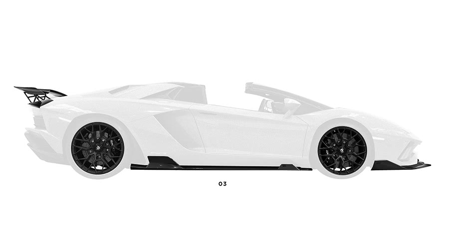 Wheel Package