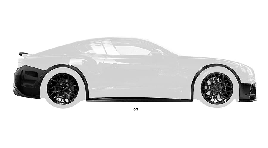 Wheel Package