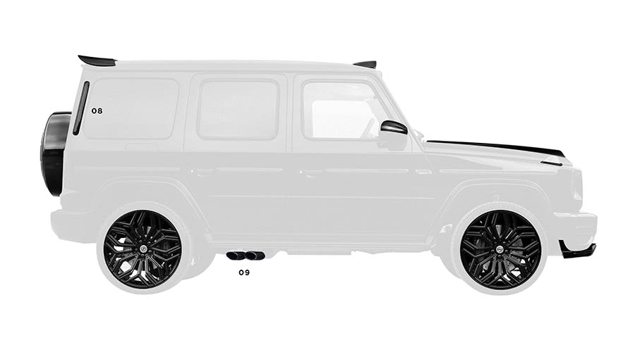 Wheel Package