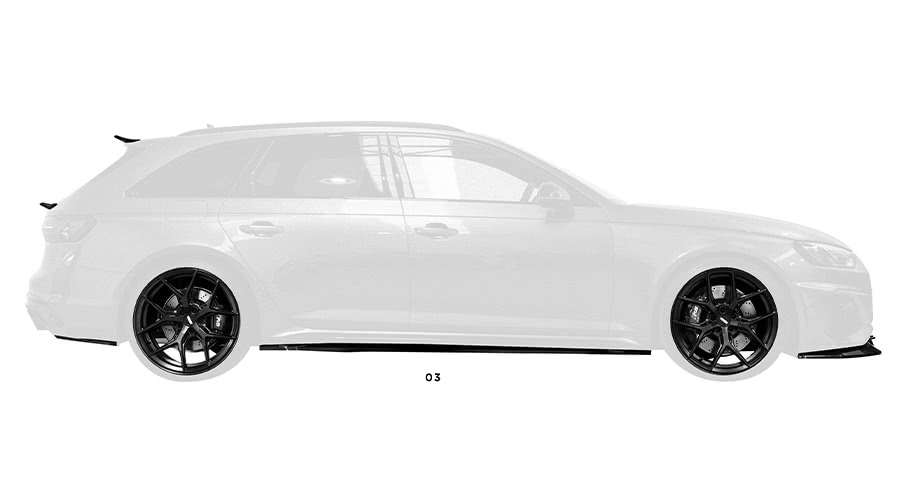 Wheel Package
