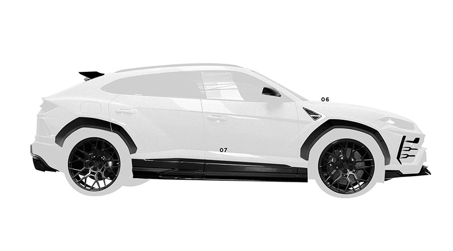 Wheel Package