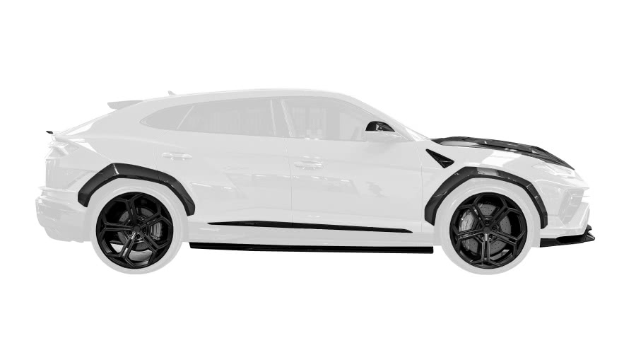 Wheel Package
